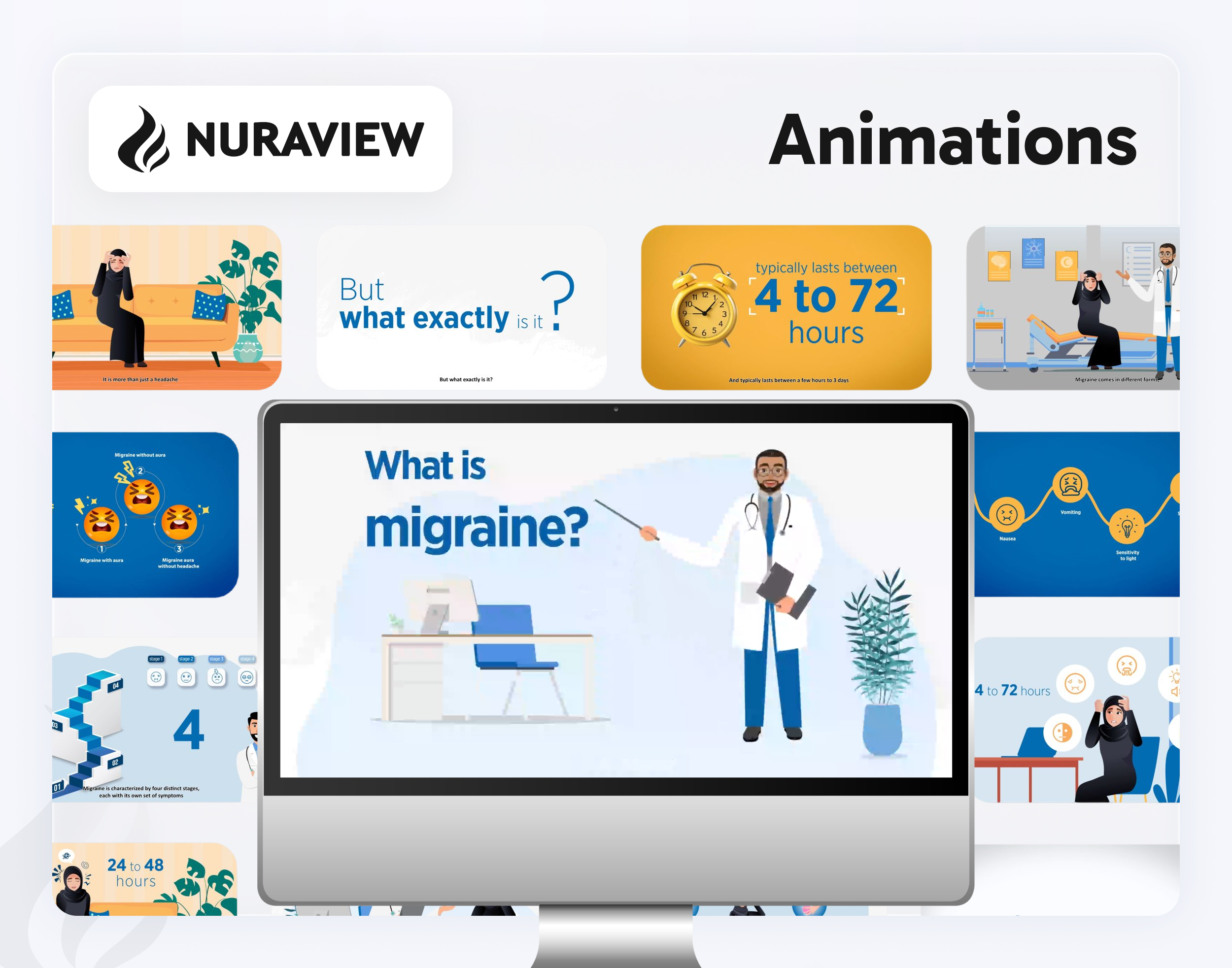 What is Migraine Animations