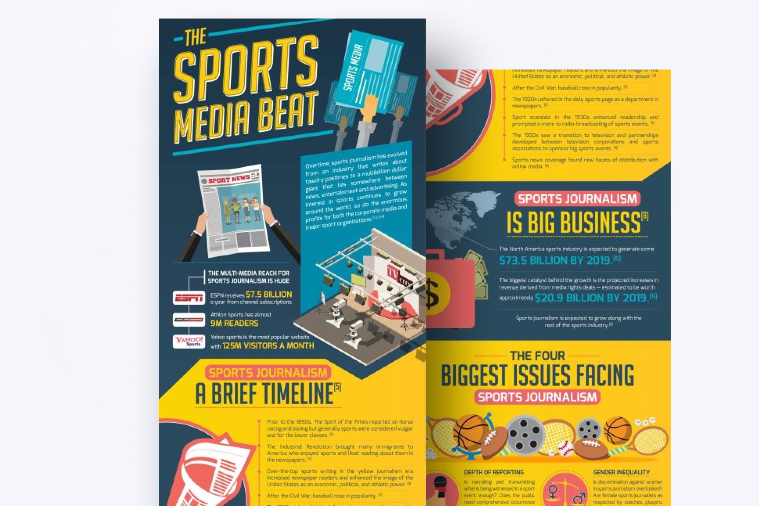 Infographics preview