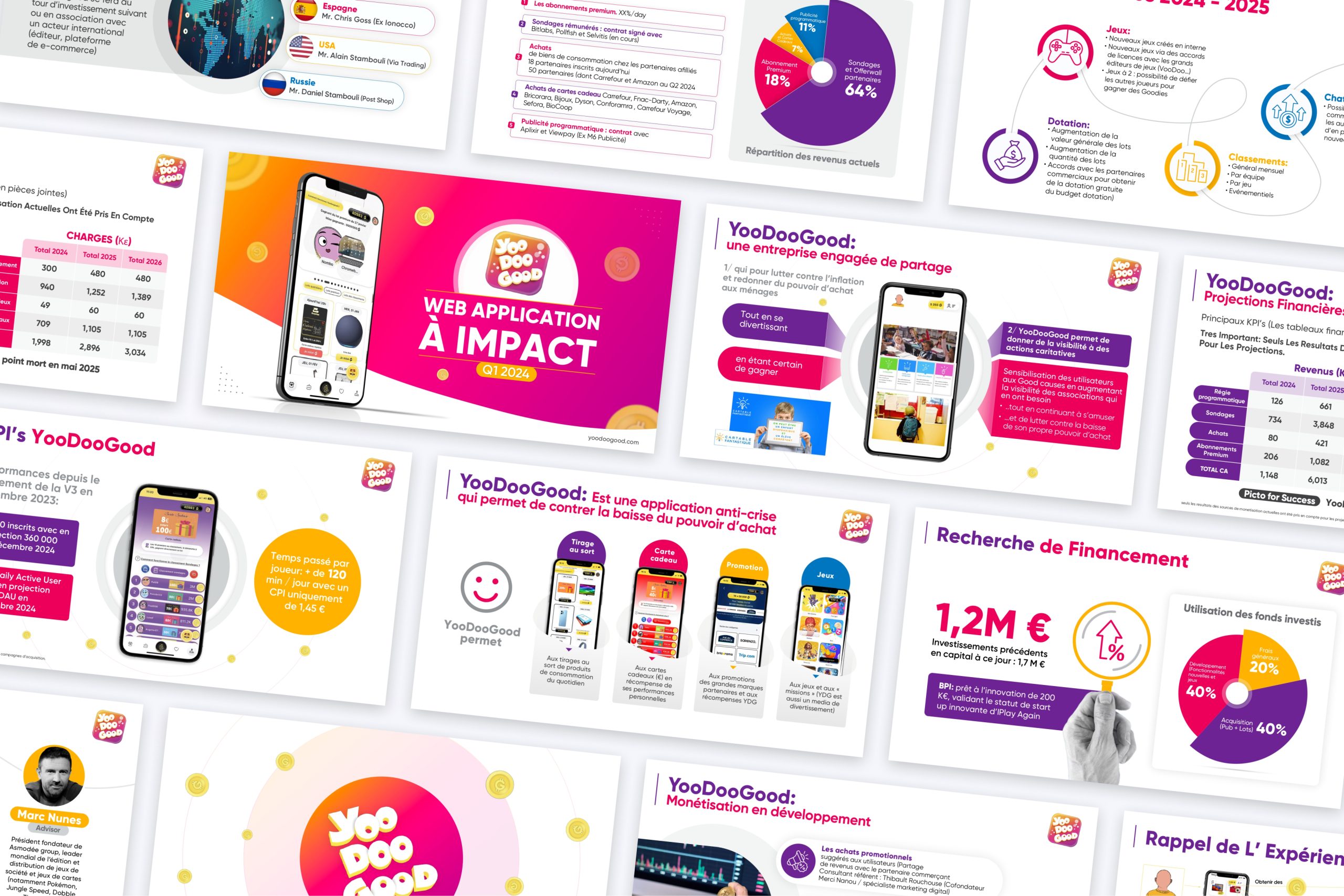 Social Enterprise and Non-Profit